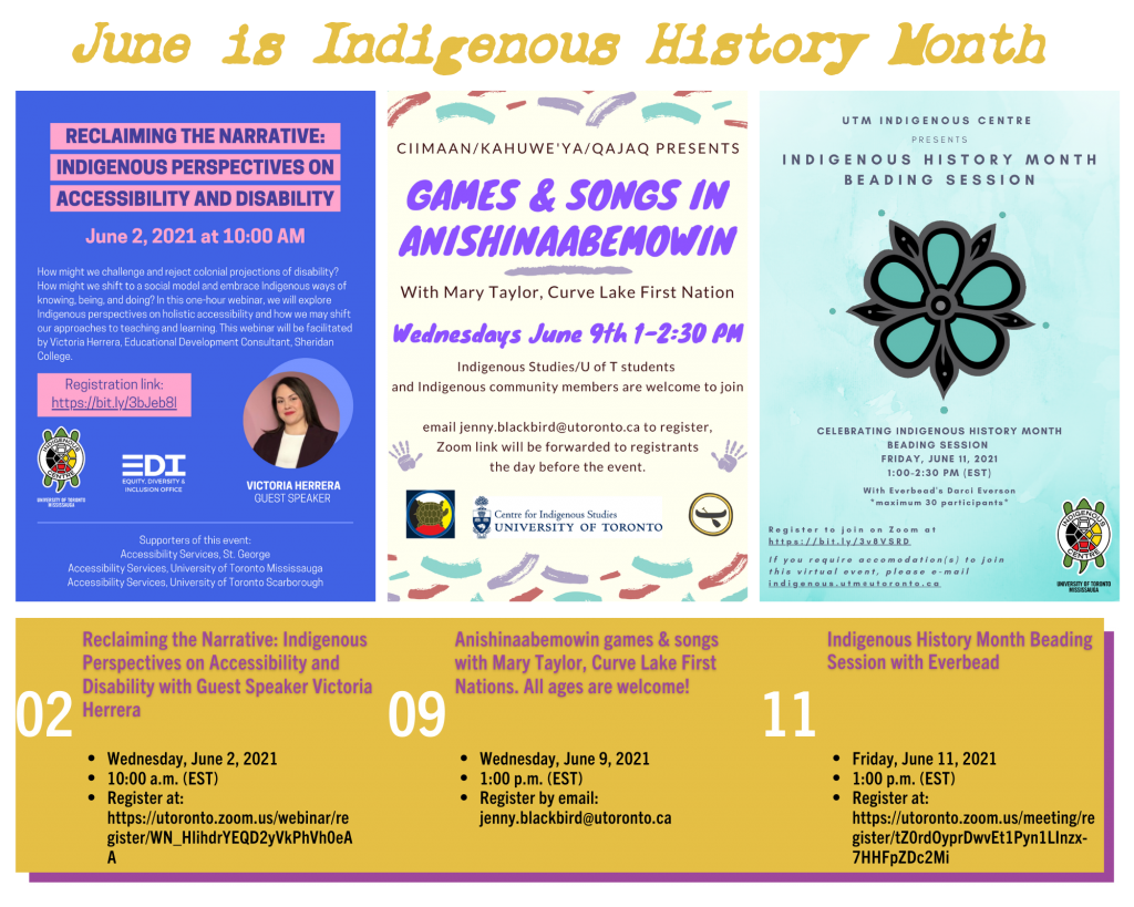 IHM 2021_EVENTS